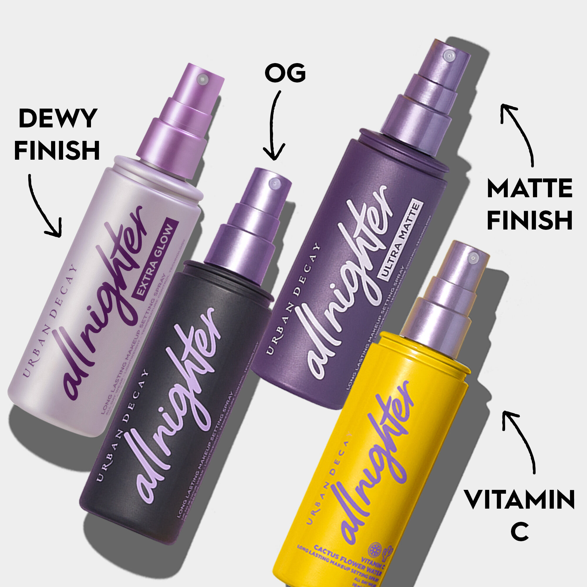 Urbandwcay clearance